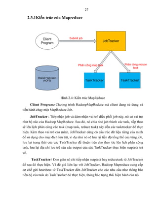 OPTIMIZED THE MARITIME BIG DATA KMEANS CLUSTERING BASED ON THE MAPREDUCE  MODEL