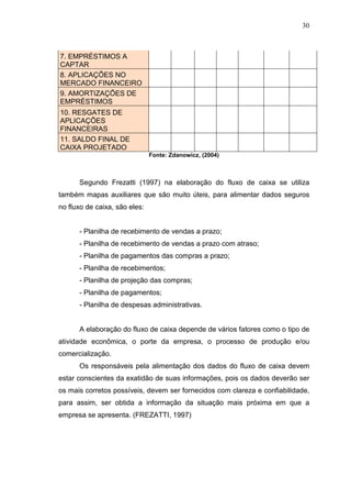 30

7. EMPRÉSTIMOS A
CAPTAR
8. APLICAÇÕES NO
MERCADO FINANCEIRO
9. AMORTIZAÇÕES DE
EMPRÉSTIMOS
10. RESGATES DE
APLICAÇÕES
FINANCEIRAS
11. SALDO FINAL DE
CAIXA PROJETADO
Fonte: Zdanowicz, (2004)

Segundo Frezatti (1997) na elaboração do fluxo de caixa se utiliza
também mapas auxiliares que são muito úteis, para alimentar dados seguros
no fluxo de caixa, são eles:
- Planilha de recebimento de vendas a prazo;
- Planilha de recebimento de vendas a prazo com atraso;
- Planilha de pagamentos das compras a prazo;
- Planilha de recebimentos;
- Planilha de projeção das compras;
- Planilha de pagamentos;
- Planilha de despesas administrativas.
A elaboração do fluxo de caixa depende de vários fatores como o tipo de
atividade econômica, o porte da empresa, o processo de produção e/ou
comercialização.
Os responsáveis pela alimentação dos dados do fluxo de caixa devem
estar conscientes da exatidão de suas informações, pois os dados deverão ser
os mais corretos possíveis, devem ser fornecidos com clareza e confiabilidade,
para assim, ser obtida a informação da situação mais próxima em que a
empresa se apresenta. (FREZATTI, 1997)

 