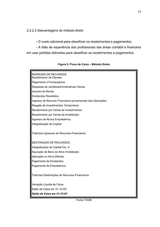 33

2.2.2.2 Desvantagens do método direto
- O custo adicional para classificar os recebimentos e pagamentos.
- A falta de experiência dos profissionais das áreas contábil e financeira
em usar partidas dobradas para classificar os recebimentos e pagamentos.

Figura 5. Fluxo de Caixa – Método Direto

INGRESSO DE RECURSOS
Recebimento de Clientes
Pagamento a Fornecedores
Despesas de vendas/administrativas/ Gerais
Imposto de Renda
Dividendos Recebidos
Ingresso de Recurso Financeiros provenientes das Operações
Resgate de Investimentos Temporários
Recebimento por Venda de Investimentos
Recebimento por Venda de Imobilizado
Ingresso de Novos Empréstimos
Integralização de Capital
Total dos ingressos de Recursos Financeiros
DESTINAÇÃO DE RECURSOS
Integralização de Capital Cia. X
Aquisição de Bens do Ativo Imobilizado
Aplicação no Ativo Diferido
Pagamento de Dividendos
Pagamento de Empréstimos
Total das Destinações de Recursos Financeiros
Variação Líquida de Caixa
Saldo de Caixa em 31-12-X0
Saldo de Caixa em 31-12-X1
Fonte: FASB

 