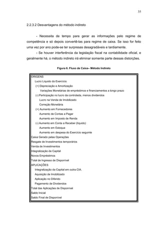 35

2.2.3.2 Desvantagens do método indireto
- Necessita de tempo para gerar as informações pelo regime de
competência e só depois convertê-las para regime de caixa. Se isso for feito
uma vez por ano pode-se ter surpresas desagradáveis e tardiamente.
- Se houver interferência da legislação fiscal na contabilidade oficial, e
geralmente há, o método indireto irá eliminar somente parte dessas distorções.
Figura 6. Fluxo de Caixa– Método Indireto
ORIGENS
Lucro Líquido do Exercício
(+) Depreciação e Amortização
Variações Monetárias de empréstimos e financiamentos a longo prazo
(-) Participação no lucro da controlada, menos dividendos
Lucro na Venda de Imobilizado
Correção Monetária
(+) Aumento em Fornecedores
Aumento de Contas a Pagar
Aumento em Imposto de Renda
(-) Aumento em Conta a Receber (líquido)
Aumento em Estoque
Aumento em despesa do Exercício seguinte
Caixa Gerado pelas Operações
Resgate de Investimentos temporários
Venda de Investimentos
Integralização de Capital
Novos Empréstimos
Total de Ingresso de Disponível
APLICAÇÕES
Integralização da Capital em outra CIA.
Aquisição de Imobilizado
Aplicação no Diferido
Pagamento de Dividendos
Total das Aplicações de Disponível
Saldo Inicial
Saldo Final de Disponível

 