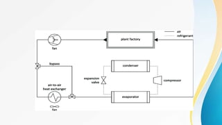 k21EL048 presentation.pptx