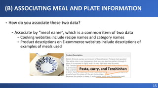 • How do you associate these two data?
• Associate by “meal name”, which is a common item of two data
• Cooking websites include recipe names and category names
• Product descriptions on E-commerce websites include descriptions of
examples of meals used
Pasta, curry, and Tenshinhan
(B) ASSOCIATING MEAL AND PLATE INFORMATION
15
 