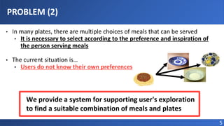 • In many plates, there are multiple choices of meals that can be served
• It is necessary to select according to the preference and inspiration of
the person serving meals
• The current situation is…
• Users do not know their own preferences
We provide a system for supporting user's exploration
to find a suitable combination of meals and plates
PROBLEM (2)
5
 
