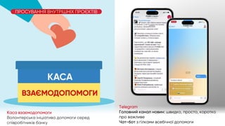 Telegram
Головний канал новин: швидко, просто, коротко
про важливе
Чат-бот з гілками всебічної допомоги
Каса взаємодопомоги
Волонтерська ініціатива допомоги серед
співробітників банку
ПРОСУВАННЯ ВНУТРІШНІХ ПРОЄКТІВ
 