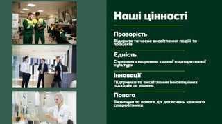 k24_040_project_Carlsberg_Ukraine_corpmedia_2024 PDF