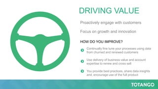 DRIVING VALUE
Proactively engage with customers
Focus on growth and innovation
HOW DO YOU IMPROVE?
Continually fine tune your processes using data
from churned and renewed customers
Use delivery of business value and account
expertise to renew and cross sell
You provide best practices, share data insights
and, encourage use of the full product