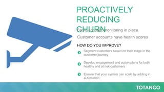 PROACTIVELY
REDUCING
CHURNBasic account monitoring in place
HOW DO YOU IMPROVE?
Segment customers based on their stage in the
customer journey
Develop engagement and action plans for both
healthy and at risk customers
Ensure that your system can scale by adding in
automation
Customer accounts have health scores