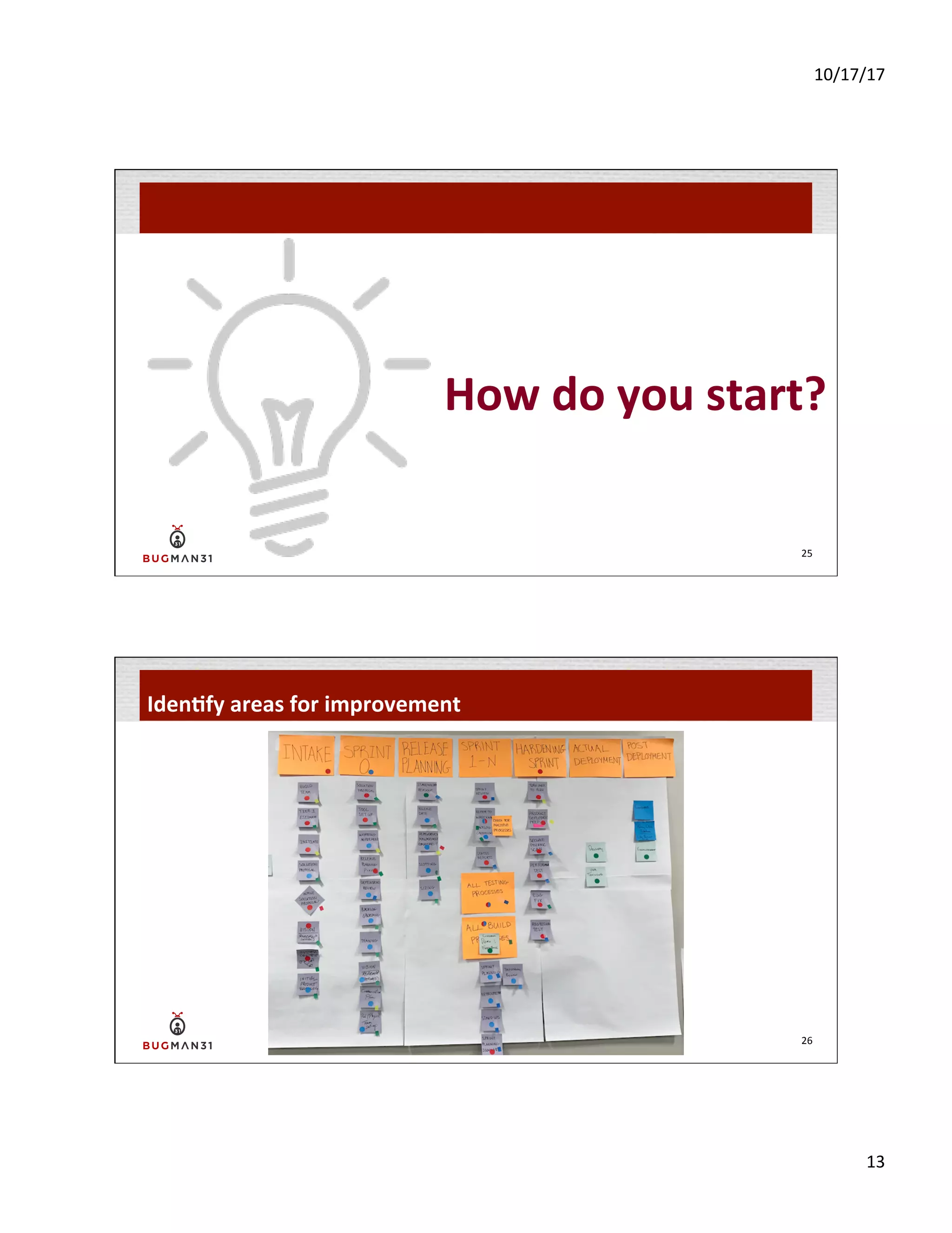 10/17/17	
  
13	
  
How	
  do	
  you	
  start?	
  
25	
  
26	
  
Iden$fy	
  areas	
  for	
  improvement	
  
 