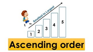 Numbers Topc KINDERGARTEN MATH numbers 3 and 4 topic AT HOME | PPTX