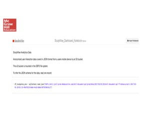Databricks-Certified-Professional-Data-Engineer Quizfragen Und Antworten