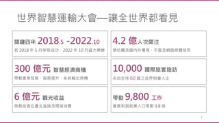 世界智慧運輸大會—讓全世界都看見
3
4.2 億人次關注
預估觸及國內外電視、平面及網路媒體受眾
10,000 國際旅客造訪
來自全球 60 國之各界與會人士
帶動 9,800 工作
會展刺激就業人口乘數 9.8 倍
300 億元 智慧經濟商機
帶動產業發展、服務提升、系統輸出商機
關鍵四年 2018.5 -2022.10
若 2018 年 5 月爭取成功，2022 年 10 月盛大舉辦
6 億元 觀光收益
商務旅客在臺北直接及間接消費
 