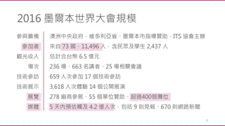6
2016 墨爾本世界大會規模
參與籌備
參加者
觀光收入
場次
技術參訪
技術展示
展覽
媒體
澳洲中央政府、維多利亞省、墨爾本市指導贊助，ITS 協會主辦
來自 73 國、11,496 人，含民眾及學生 2,437 人
估計合台幣 6.5 億元
236 場、663 名講者、25 場相關會議
659 人次參加 17 個技術參訪
3,618 人次體驗 14 個公開展演
278 廠商參展、55 個單位贊助、超過400個攤位
5 天內預估觸及 4.2 億人次，包括 9 則見報、670 則網路新聞
 