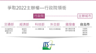 行政院
交通部
科技顧問室
運輸研究所
觀光局
經濟部
國貿局
工業局
資策會
科技部
ITS 相關計畫
外交部
駐亞太各國館處
國發會
重大建設計畫
都市發展計畫
7
台北市
交通局
都發局
資訊局
觀傳局
主辦城市
爭取2022主辦權—行政院領銜
 