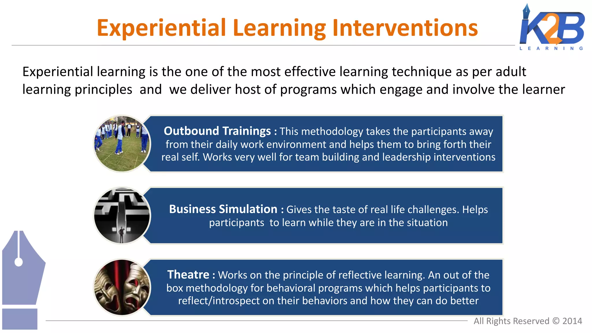 Experiential Learning Interventions
Experiential learning is the one of the most effective learning technique as per adult
learning principles and we deliver host of programs which engage and involve the learner
Outbound Trainings : This methodology takes the participants away
from their daily work environment and helps them to bring forth their
real self. Works very well for team building and leadership interventions

Business Simulation : Gives the taste of real life challenges. Helps
participants to learn while they are in the situation

Theatre : Works on the principle of reflective learning. An out of the
box methodology for behavioral programs which helps participants to
reflect/introspect on their behaviors and how they can do better
All Rights Reserved © 2014

 