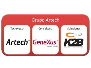 Grupo Artech
Tecnología     Consultoría   Soluciones
 