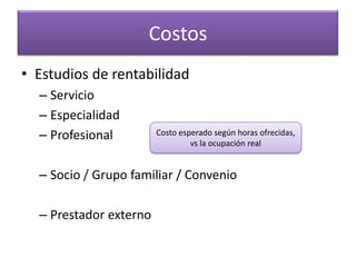 Costos
• Estudios de rentabilidad
  – Servicio
  – Especialidad
  – Profesional         Costo esperado según horas ofrecidas,
                                 vs la ocupación real


  – Socio / Grupo familiar / Convenio

  – Prestador externo
 