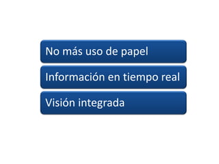 No más uso de papel

Información en tiempo real

Visión integrada
 