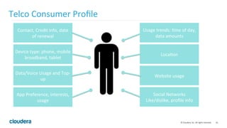 16	
  ©	
  Cloudera,	
  Inc.	
  All	
  rights	
  reserved.	
  
Telco	
  Consumer	
  Proﬁle	
  
16	
   ©2014	
  Cloudera,	
...