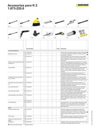 Accesorios para K 2
1.673-220.0
1–2 3, 11 4 5 6 7 8
9 10 12 13 14 15 16
K2,1.673-220.0,2014-04-22
Ref. de pedido Precio Descripción
Lanzas pulverizadoras
1 2.643-244.0 Boquilla turbo con potente boquilla para rotores (chorro girato-
rio) contra la suciedad más persistente. Ideal para superficies
enmohecidas o corroídas.

Boquilla turbo K2-K4 2 4.763-977.0

3 2.643-241.0 El tubo pulverizador Vario Power: desde un chorro de deter-
gente de baja presión hasta un chorro de alta presión con la
presión regulable sin escalonamiento con solo girar el tubo
pulverizador.

Protección contra salpicaduras para
boquilla turbo
4 2.640-916.0 Protección contra salpicaduras para boquilla turbo. Protege al
usuario con toda fiabilidad de las salpicaduras de agua, sobre
todo al limpiar bordes y esquinas. Para conectar a todas las
boquillas turbo de Kärcher (salvo 4.763-184).

Lanza acodada 5 2.638-817.0 La lanza acodada es un tubo pulverizador acodado extralargo
(aprox. 1 m) para limpiar cómodamente puntos de difícil
acceso, como por ejemplo canalones de tejados o bajos de
vehículos.

6 2.643-240.0 Prolongación de tubos pulverizadores para alargar 0,4 m.
Para limpiar eficazmente zonas de difícil acceso. Adecuada
para todos los accesorios de Kärcher.

Prolongación de tubos pulverizado-
res en 3 niveles
7 2.639-722.0 Prolongación de tubos pulverizadores en 3 niveles en forma
de juego de prolongación de varias piezas con 4 segmentos
de aluminio para zonas de difícil acceso. Prolongación variab-
le a 90 cm, 1,30 m y 1,70 m.

Prolongación de tubos pulverizado-
res
8 4.760-262.0 Prolongación de tubos pulverizadores para alargar 0,4 m.
Para limpiar eficazmente zonas de difícil acceso. Adecuada
para todos los accesorios de Kärcher.

Tubo pulverizador triple 9 4.760-269.0 Tubo pulverizador triple con tres tipos de chorro diferentes:
chorro plano de alta presión, chorro concentrado de alta
presión y chorro de detergente de baja presión.

Tubo pulverizador flexible 10 4.760-272.0 Tubo pulverizador flexible con chorro ajustable de alta y baja
presión. El tubo pulverizador ajustable puede girarse 180º
para limpiar más fácilmente puntos de difícil acceso.

Tubo pulverizador Vario Power K2 11 4.760-543.0 El tubo pulverizador Vario Power: desde un chorro de deter-
gente de baja presión hasta un chorro de alta presión con la
presión regulable sin escalonamiento con solo girar el tubo
pulverizador.

12 2.643-253.0 
Lanza telescópica 13 2.642-347.0 Lanza telescópica (1,20-4 m) para limpiar fácilmente zonas de
difícil acceso. Con correa para el hombro, acoplamiento de
bayoneta y pistola integrada ergonómicamente adaptable.
Peso: aprox. 2 kg.

Varios
Pistola de recambio Good 14 2.641-959.0 Pistola de recambio para las limpiadoras de alta presión
Consumer de Kärcher de las clases K2-K7. Para todas las
limpiadoras de alta presión, en las cuales la manguera de alta
presión se fija a la pistola mediante un clip (sin Quick Con-
nect).

Filtro de agua 15 4.730-059.0 Filtro de agua para proteger la bomba de la limpiadora de alta
presión frente a partículas procedentes del agua sucia.

Conjunto de juntas tóricas de re-
cambio
16 2.640-729.0

Adaptador B 17 2.642-893.0 Adaptador B para acoplar las limpiadoras de alta presión a las
conexiones. Para equipos hasta el año 1989.

  Incluido en el equipo de serie.       Accesorio opcional.     
 