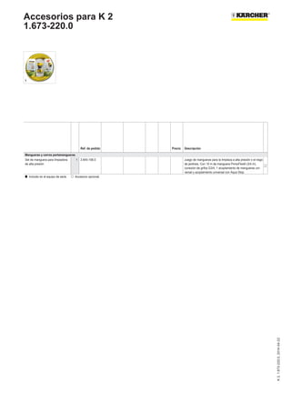 Accesorios para K 2
1.673-220.0
1
K2,1.673-220.0,2014-04-22
Ref. de pedido Precio Descripción
Mangueras y carros portamangueras
Set de manguera para limpiadora
de alta presión
1 2.645-156.0 Juego de mangueras para la limpieza a alta presión o el riego
de jardines. Con 10 m de manguera PrimoFlex® (3/4 in),
conexión de grifos G3/4, 1 acoplamiento de mangueras uni-
versal y acoplamiento universal con Aqua Stop.

  Incluido en el equipo de serie.       Accesorio opcional.     
 