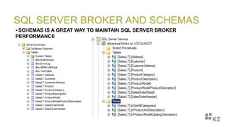 SQL SERVER BROKER AND SCHEMAS
 SCHEMAS IS A GREAT WAY TO MAINTAIN SQL SERVER BROKER
PERFORMANCE
 