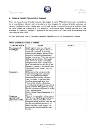 Sources of Finance

K2 Partners Ltd 2013 2013 Edition
www.k2-partners.com 
14
8. OTHER & CREATIVE SOURCES OF FINANCE
There are plenty of ways to fund a business without equity or loans. While not recommended and certainly
not to be undertaken without a plan, one extreme is ‘boot strapping the business’ whereby purchases are
made on credit without orders in place, as a form of ‘hope’ that the income will come and be sufficient to pay
the debts. Indeed the philosophy of ‘boot strapping’ can introduce sound financial discipline to a new
enterprise by challenging the need for expenditure and being conscious of cash. Other entrepreneurs have
used personal credit cards.
We have listed below some of the more conservative ideas for supporting a business without finance.
Other & creative sources of finance
CATEGORY/ SECTOR NOTES SOURCE
Unemployment
benefit, job
Simply sign on while you write your
business plan although you should be
aware that a condition of receiving
unemployment benefits is that you are
required to demonstrate that you are
seeking employment. There are however
start-up grants and loans that may be
more relevant. It is also common for
entrepreneurs to start a new business
while still employed but you should first
check your contract of employment and
may need to obtain consent from your
employer.
Incubators Dilutes ownership but can provide
additional management resource.
Term usually fixed with exit pre-
determined and normally 3-7 years.
Each fund tends to specialise and
therefore research will save time.
Funds tend to look for a distinctive
competitive advantage or at least strong
growth potential. Management usually
requires proven track record or to accept
Fund's representative.
British Venture Capital Association 071-
233 5212
Corporate
sponsorship/
grants/ discounts
With a bit of imagination, entrepreneurs
will find ways of getting sponsorship and
discounts. The founder of Yo Sushi
recognised those Japanese firms like JAL
and BoJ that gave him a discount by
referring to them on the cover of his
business plan that successfully raised
finance.
 