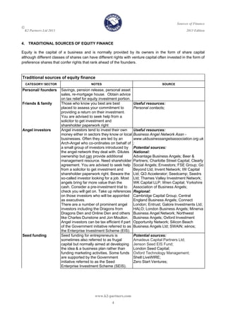 Sources of Finance

K2 Partners Ltd 2013 2013 Edition
www.k2-partners.com 
4
4. TRADITIONAL SOURCES OF EQUITY FINANCE
Equity is the capital of a business and is normally provided by its owners in the form of share capital
although different classes of shares can have different rights with venture capital often invested in the form of
preference shares that confer rights that rank ahead of the founders.
Traditional sources of equity finance
CATEGORY/ SECTOR NOTES SOURCE
Personal/ founders Savings, pension release, personal asset
sales, re-mortgage house. Obtain advice
on tax relief for equity investment portion.
Friends & family Those who know you best are best
placed to assess your commitment to
providing a return on their investment.
You are advised to seek help from a
solicitor to get investment and
shareholder paperwork right
Useful resources:
Personal contacts;
Angel investors Angel investors tend to invest their own
money either in sectors they know or local
businesses. Often they are led by an
Arch-Angel who co-ordinates on behalf of
a small group of investors introduced by
the angel network they deal with. Dilutes
ownership but can provide additional
management resource. Need shareholder
agreement. You are advised to seek help
from a solicitor to get investment and
shareholder paperwork right. Beware the
so-called investor looking for a job. Most
angels bring far more value than the
cash. Consider a pre-investment trial to
check you will get on. Take up references
on those investors who will be appointed
as executives.
There are a number of prominent angel
investors including the Dragons from
Dragons Den and Online Den and others
like Charles Dunstone and Jon Moulton.
Angel investors can be tax efficient if part
of the Government initiative referred to as
the Enterprise Investment Scheme (EIS).
Useful resources:
Business Angel Network Assn -
www.ukbusinessangelsassociation.org.uk
;
Potential sources:
National:
Advantage Business Angels; Beer &
Partners; Charlotte Street Capital; Clearly
Social Angels; Envestors; FSE Group; Go
Beyond Ltd; Invent Network; IW Capital
Ltd; Qi3 Accelerator; Seedcamp; Seedrs
Ltd; Thames Valley Investment Network;
WK Capital LLP; Wren Capital; Yorkshire
Association of Business Angels;
Regional:
Cambridge Capital Group; Central
England Business Angels; Connect
London; Entrust; Galore Investments Ltd;
HALO; London Business Angels; Minerva
Business Angel Network; Northwest
Business Angels; Oxford Investment
Opportunity Network; Silicon Beach
Business Angels Ltd; SWAIN; xénos;
Seed funding Seed funding for entrepreneurs is
sometimes also referred to as frugal
capital but normally aimed at developing
the idea & a business plan rather than
funding marketing activities. Some funds
are supported by the Government
initiative referred to as the Seed
Enterprise Investment Scheme (SEIS).
Potential sources:
Amadeus Capital Partners Ltd;
Jenson Seed EIS Fund;
London Seed Capital;
Oxford Technology Management;
Shell LiveWIRE;
Zero Start Ventures;
 