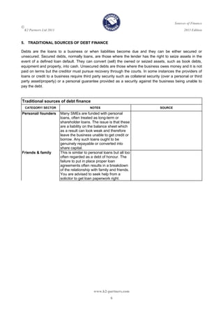 Sources of Finance

K2 Partners Ltd 2013 2013 Edition
www.k2-partners.com 
6
5. TRADITIONAL SOURCES OF DEBT FINANCE
Debts are the loans to a business or when liabilities become due and they can be either secured or
unsecured. Secured debts, normally loans, are those where the lender has the right to seize assets in the
event of a defined loan default. They can convert (sell) the owned or seized assets, such as book debts,
equipment and property, into cash. Unsecured debts are those where the business owes money and it is not
paid on terms but the creditor must pursue recovery through the courts. In some instances the providers of
loans or credit to a business require third party security such as collateral security (over a personal or third
party asset/property) or a personal guarantee provided as a security against the business being unable to
pay the debt.
Traditional sources of debt finance
CATEGORY/ SECTOR NOTES SOURCE
Personal/ founders Many SMEs are funded with personal
loans, often treated as long-term or
shareholder loans. The issue is that these
are a liability on the balance sheet which
as a result can look weak and therefore
leave the business unable to get credit or
borrow. Any such loans ought to be
genuinely repayable or converted into
share capital.
Friends & family This is similar to personal loans but all too
often regarded as a debt of honour. The
failure to put in place proper loan
agreements often results in a breakdown
of the relationship with family and friends.
You are advised to seek help from a
solicitor to get loan paperwork right.
 
