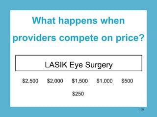 What happens when
providers compete on price?

           LASIK Eye Surgery
  $2,500   $2,000   $1,500   $1,000   $500

  ...
