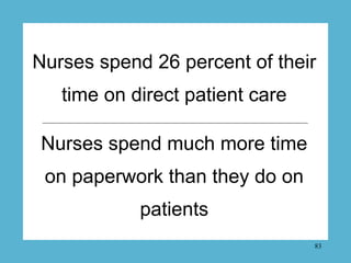 Nurses spend 26 percent of their
   time on direct patient care

Nurses spend much more time
 on paperwork than they do on...