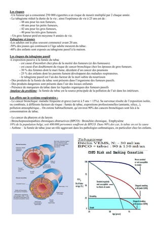 Les risques
-Un fumeur qui a consommé 250 000 cigarettes a un risque de mourir multiplié par 2 chaque année.
- Le tabagisme réduit la durée de la vie ; ainsi l'espérance de vie à 25 ans est de :
- 48 ans pour les non fumeurs,
- 44 ans pour les petits fumeurs,
- 42 ans pour les gros fumeurs,
- 40 pour les très gros fumeurs.
- Un gros fumeur perd en moyenne 8 années de vie.
Tabagisme et jeunes
-Les adultes ont le plus souvent commencé avant 20 ans.
-50% des jeunes qui continuent à l’âge adulte meurent du tabac.
-40% des enfants sont exposés au tabagisme passif à la maison.
Les risques du tabagisme passif
-L'exposition passive à la fumée du tabac
- est cause d'inconfort chez plus de la moitié des fumeurs (et des fumeuses).
- est cause d'un doublement du risque de cancer bronchique chez les épouses de gros fumeurs.
- 30 % des femmes dont le mari fume, décèdent d’un cancer des poumons
- 25 % des enfants dont les parents fument développent des maladies respiratoires.
- le tabagisme passif est l’un des facteur de la mort subite du nourrisson
- Des produits de la fumée du tabac sont présents dans l’organisme des fumeurs passifs.
- Des produits dangereux sont présents dans l’air des locaux enfumés
- Présence de marqueurs du tabac dans les liquides organiques des fumeurs passifs
Ampleur du problème : la fumée du tabac est la source principale de la pollution de l’air dans les intérieurs.
Les effets sur le système respiratoire :
- Le cancer bronchique: maladie fréquente et grave (survie à 5 ans < 15%). Sa survenue résulte de l’exposition isolée,
ou combinée, à différents facteurs de risque : fumée de tabac, expositions professionnelles (amiante, silice,..),
pollution atmosphérique... On estime habituellement, qu’environ 90% des cancers bronchiques sont liés à la
consommation de tabac.
- Le cancer du pharynx et du larynx
- Bronchopneumopathies chroniques obstructives (BPCO) : Bronchite chronique, Emphysème
10% de la population belge, soit 400.000 personnes souffrent de BPCO. Dans 90% des cas, le tabac en est la cause
- Asthme : la fumée de tabac joue un rôle aggravant dans les pathologies asthmatiques, en particulier chez les enfants.
 