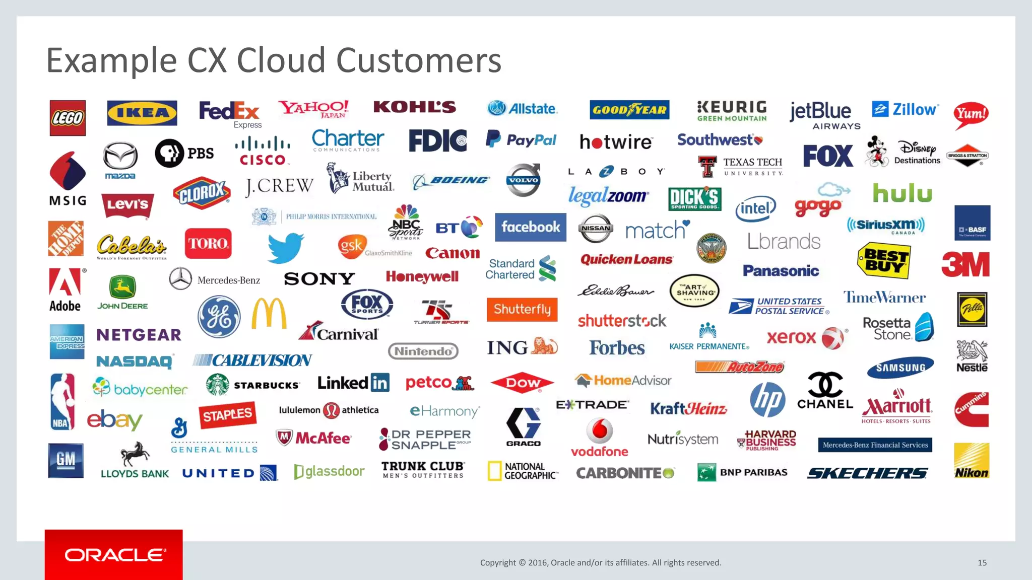 Copyright © 2016, Oracle and/or its affiliates. All rights reserved.
Example CX Cloud Customers
15
 