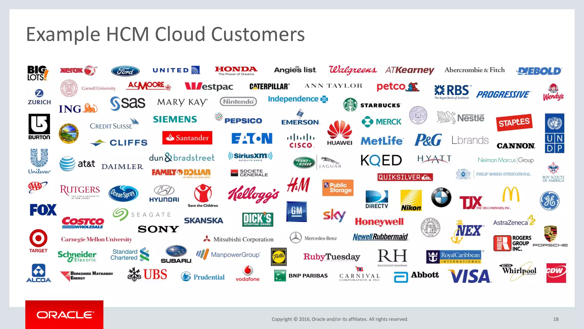 Copyright © 2016, Oracle and/or its affiliates. All rights reserved.
Example HCM Cloud Customers
18
 