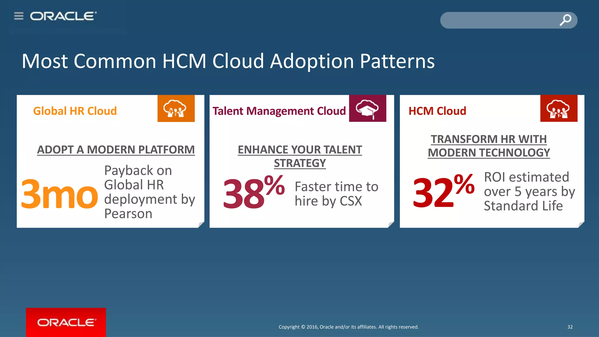 Copyright © 2016, Oracle and/or its affiliates. All rights reserved. 19
Global HR Cloud
Payback on
Global HR
deployment by
Pearson
3mo
ADOPT A MODERN PLATFORM
Most Common HCM Cloud Adoption Patterns
Global HR Cloud
HCM Cloud
Talent Management Cloud
ENHANCE YOUR TALENT
STRATEGY
38% Faster time to
hire by CSX
HCM Cloud
TRANSFORM HR WITH
MODERN TECHNOLOGY
32% ROI estimated
over 5 years by
Standard Life
32Copyright © 2016, Oracle and/or its affiliates. All rights reserved.
 