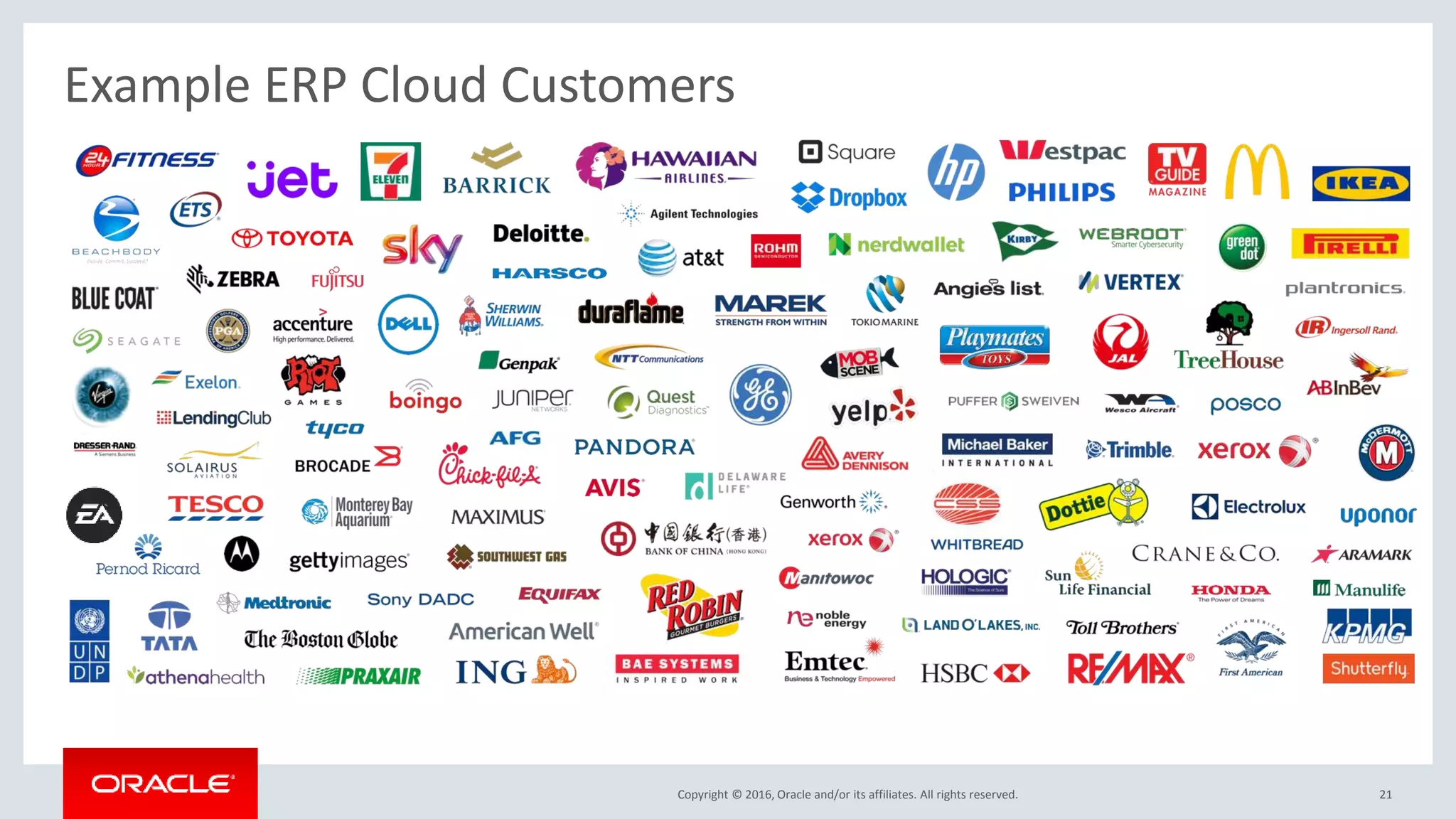 Copyright © 2016, Oracle and/or its affiliates. All rights reserved.
Example ERP Cloud Customers
21
 