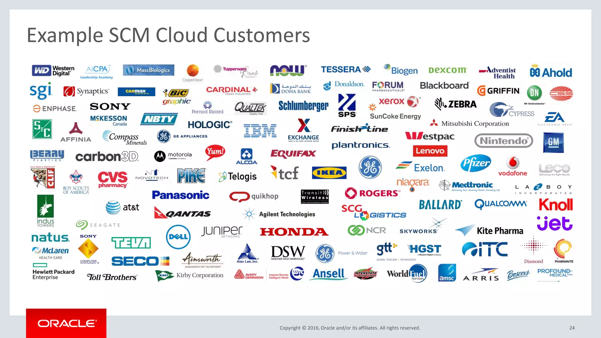 Copyright © 2016, Oracle and/or its affiliates. All rights reserved.
Example SCM Cloud Customers
24
 