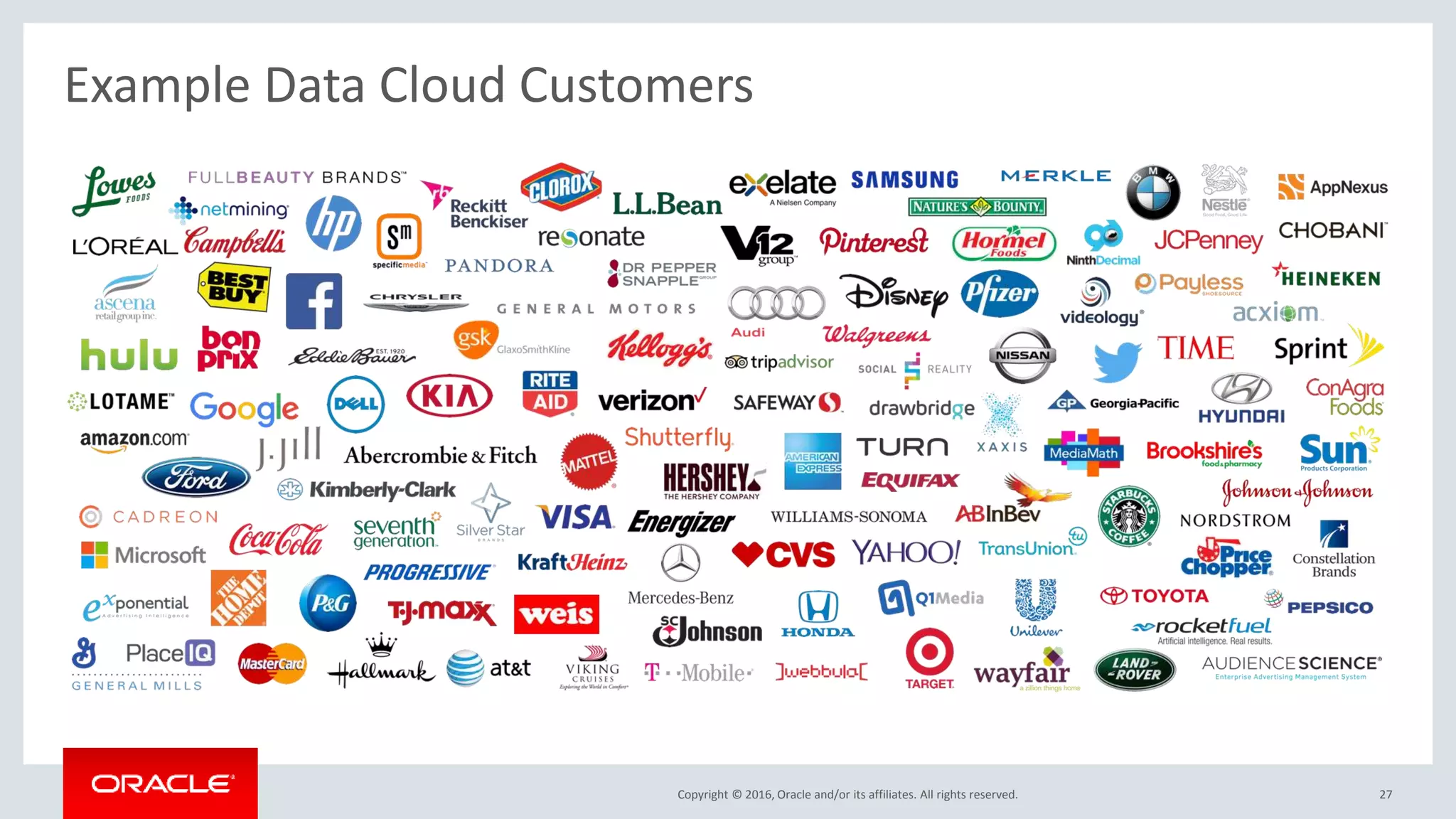Copyright © 2016, Oracle and/or its affiliates. All rights reserved.
Example Data Cloud Customers
27
 