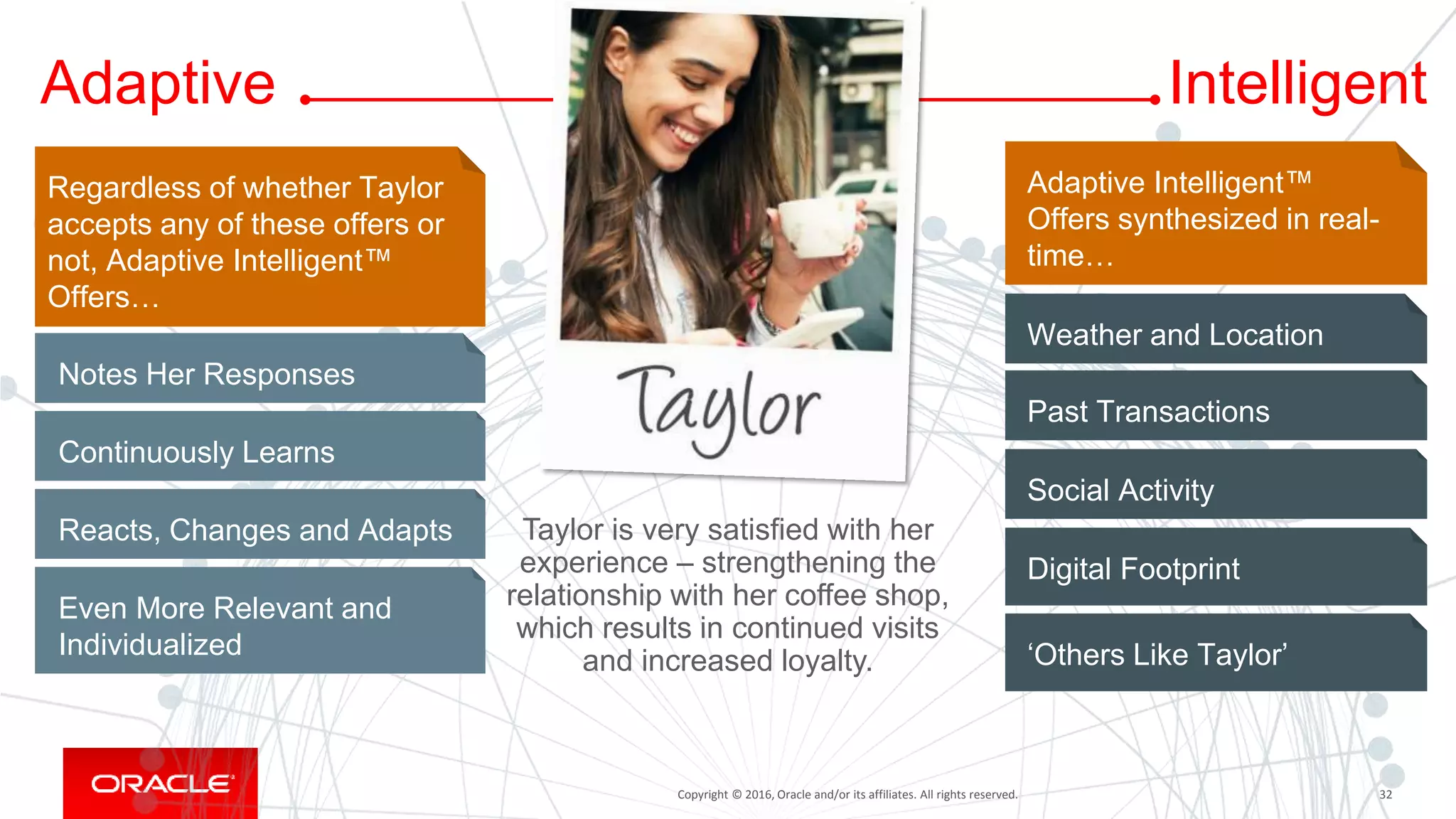 Copyright © 2016, Oracle and/or its affiliates. All rights reserved.Copyright © 2016, Oracle and/or its affiliates. All rights reserved. 32
Taylor is very satisfied with her
experience – strengthening the
relationship with her coffee shop,
which results in continued visits
and increased loyalty.
Regardless of whether Taylor
accepts any of these offers or
not, Adaptive Intelligent™
Offers…
Notes Her Responses
Continuously Learns
Reacts, Changes and Adapts
Even More Relevant and
Individualized
Adaptive Intelligent™
Offers synthesized in real-
time…
Weather and Location
Past Transactions
Social Activity
Digital Footprint
‘Others Like Taylor’
Adaptive Intelligent
 
