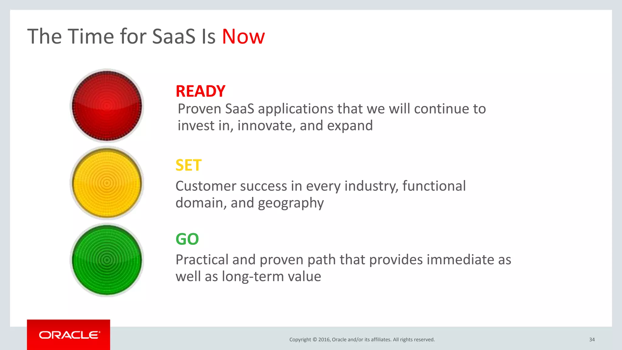 Copyright © 2016, Oracle and/or its affiliates. All rights reserved. 34
READY
Practical and proven path that provides immediate as
well as long-term value
Customer success in every industry, functional
domain, and geography
Proven SaaS applications that we will continue to
invest in, innovate, and expand
SET
GO
The Time for SaaS Is Now
 