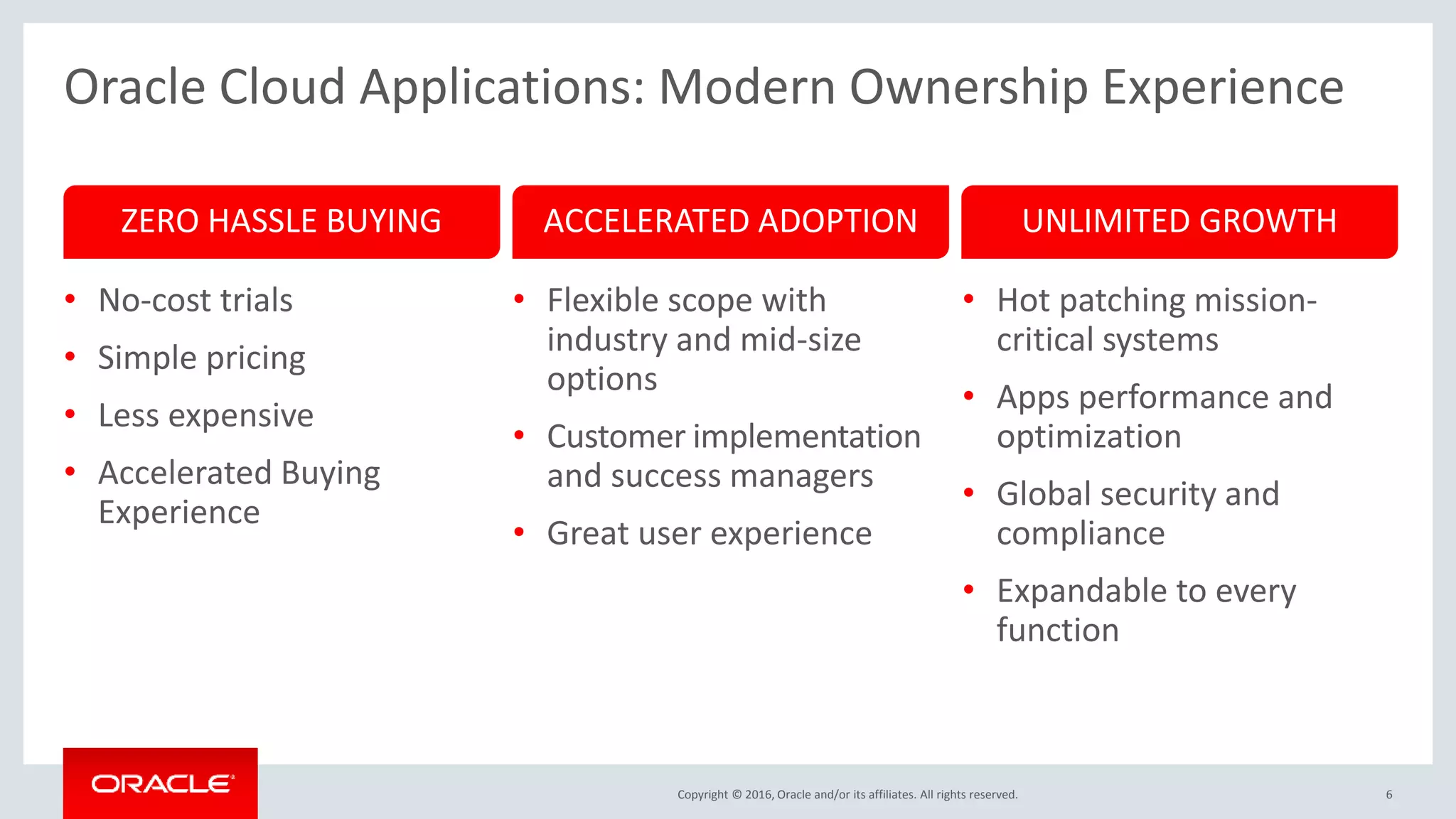 Copyright © 2016, Oracle and/or its affiliates. All rights reserved. 6
• Hot patching mission-
critical systems
• Apps performance and
optimization
• Global security and
compliance
• Expandable to every
function
• No-cost trials
• Simple pricing
• Less expensive
• Accelerated Buying
Experience
ZERO HASSLE BUYING ACCELERATED ADOPTION UNLIMITED GROWTH
Oracle Cloud Applications: Modern Ownership Experience
• Flexible scope with
industry and mid-size
options
• Customer implementation
and success managers
• Great user experience
 
