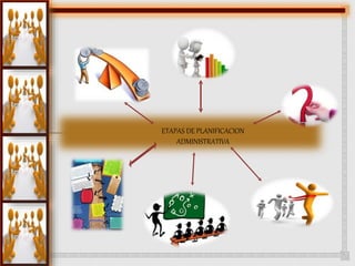 ETAPAS DE PLANIFICACION 
ADMINISTRATIVA 
 