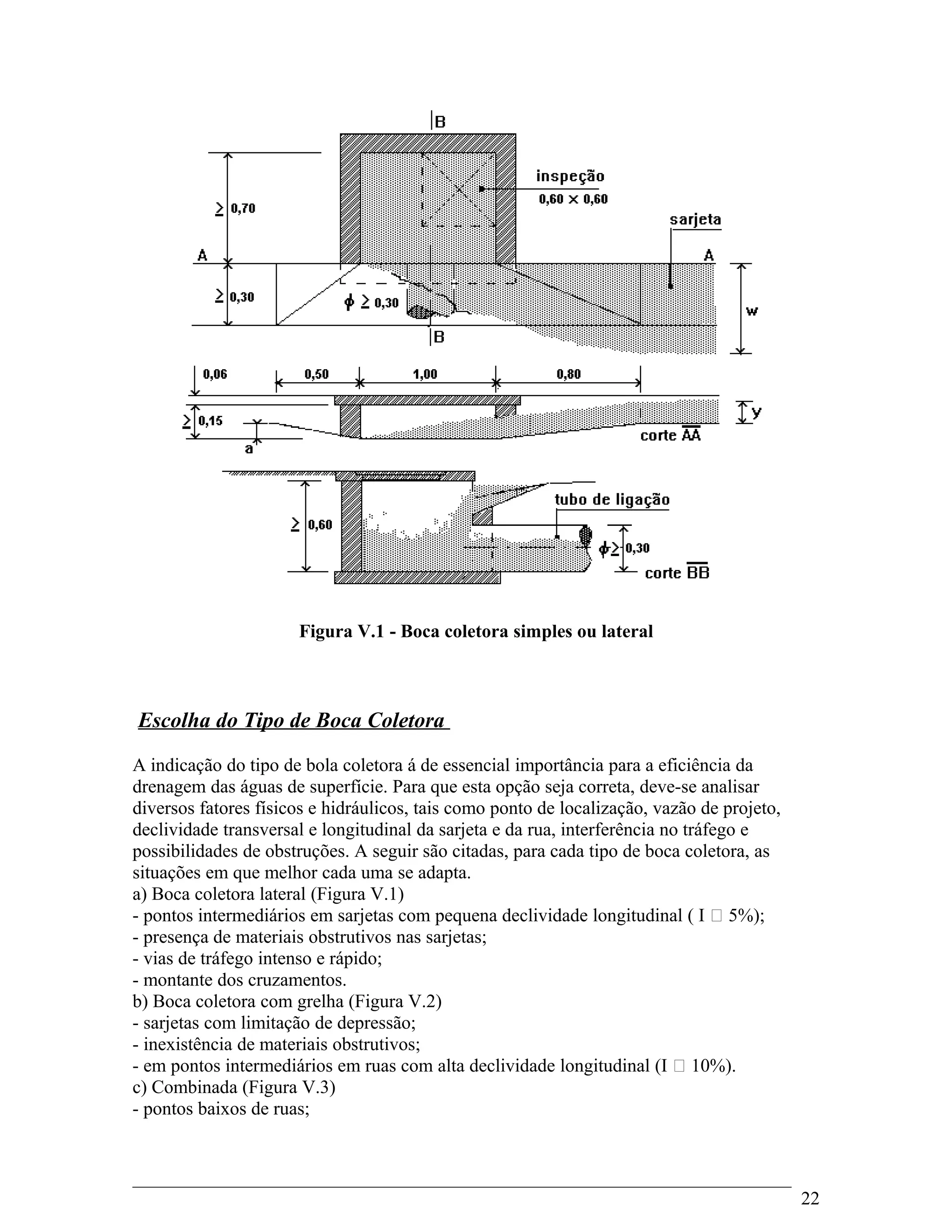 Figura V.1 - Boca coletora simples ou lateral
Escolha do Tipo de Boca Coletora
A indicação do tipo de bola coletora á de essencial importância para a eficiência da
drenagem das águas de superfície. Para que esta opção seja correta, deve-se analisar
diversos fatores físicos e hidráulicos, tais como ponto de localização, vazão de projeto,
declividade transversal e longitudinal da sarjeta e da rua, interferência no tráfego e
possibilidades de obstruções. A seguir são citadas, para cada tipo de boca coletora, as
situações em que melhor cada uma se adapta.
a) Boca coletora lateral (Figura V.1)
- pontos intermediários em sarjetas com pequena declividade longitudinal ( I  5%);
- presença de materiais obstrutivos nas sarjetas;
- vias de tráfego intenso e rápido;
- montante dos cruzamentos.
b) Boca coletora com grelha (Figura V.2)
- sarjetas com limitação de depressão;
- inexistência de materiais obstrutivos;
- em pontos intermediários em ruas com alta declividade longitudinal (I  10%).
c) Combinada (Figura V.3)
- pontos baixos de ruas;
22
 