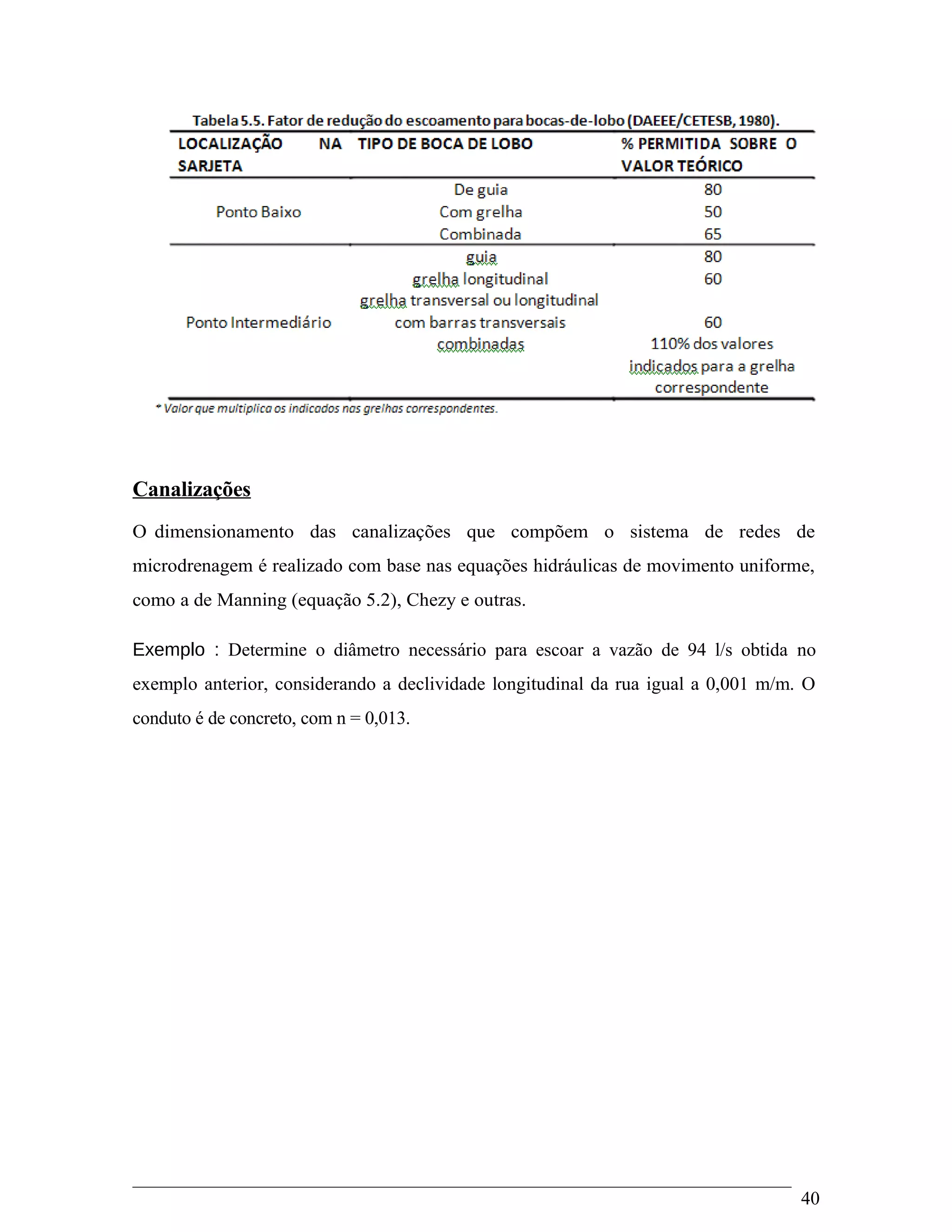 Canalizações
O dimensionamento das canalizações que compõem o sistema de redes de
microdrenagem é realizado com base nas equações hidráulicas de movimento uniforme,
como a de Manning (equação 5.2), Chezy e outras.
Exemplo : Determine o diâmetro necessário para escoar a vazão de 94 l/s obtida no
exemplo anterior, considerando a declividade longitudinal da rua igual a 0,001 m/m. O
conduto é de concreto, com n = 0,013.
40
 