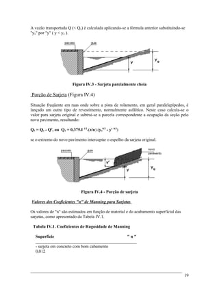 A vazão transportada Q (< Qo) é calculada aplicando-se a fórmula anterior substituindo-se
"yo" por "y" ( y < yo ).
Figura IV.3 - Sarjeta parcialmente cheia
Porção de Sarjeta (Figura IV.4)
Situação freqüente em ruas onde sobre a pista de rolamento, em geral paralelepípedos, é
lançado um outro tipo de revestimento, normalmente asfáltico. Neste caso calcula-se o
valor para sarjeta original e subtrai-se a parcela correspondente a ocupação da seção pelo
novo pavimento, resultando:
Q1 = Qo - Q', ou Q1 = 0,375.I 1/2
.(z/n).(yo
8/3
- y' 8/3
)
se o extremo do novo pavimento interceptar o espelho da sarjeta original.
Figura IV.4 - Porção de sarjeta
Valores dos Coeficientes "n" de Manning para Sarjetas
Os valores de "n" são estimados em função de material e do acabamento superficial das
sarjetas, como apresentado da Tabela IV.1.
Tabela IV.1. Coeficientes de Rugosidade de Manning
Superfície " n "
_______________________________________________
- sarjeta em concreto com bom cabamento
0,012
19
 