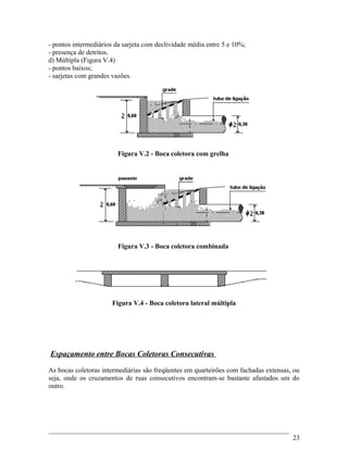 - pontos intermediários da sarjeta com declividade média entre 5 e 10%;
- presença de detritos.
d) Múltipla (Figura V.4)
- pontos baixos;
- sarjetas com grandes vazões.
Figura V.2 - Boca coletora com grelha
Figura V.3 - Boca coletora combinada
Figura V.4 - Boca coletora lateral múltipla
Espaçamento entre Bocas Coletoras Consecutivas
As bocas coletoras intermediárias são freqüentes em quarteirões com fachadas extensas, ou
seja, onde os cruzamentos de ruas consecutivos encontram-se bastante afastados um do
outro.
23
 