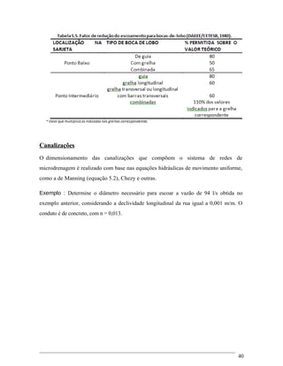 Canalizações
O dimensionamento das canalizações que compõem o sistema de redes de
microdrenagem é realizado com base nas equações hidráulicas de movimento uniforme,
como a de Manning (equação 5.2), Chezy e outras.
Exemplo : Determine o diâmetro necessário para escoar a vazão de 94 l/s obtida no
exemplo anterior, considerando a declividade longitudinal da rua igual a 0,001 m/m. O
conduto é de concreto, com n = 0,013.
40
 