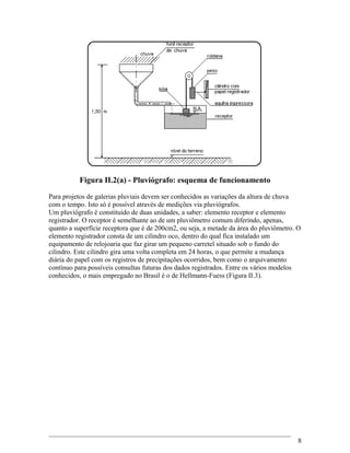 Figura II.2(a) - Pluviógrafo: esquema de funcionamento
Para projetos de galerias pluviais devem ser conhecidos as variações da altura de chuva
com o tempo. Isto só é possível através de medições via pluviógrafos.
Um pluviógrafo é constituído de duas unidades, a saber: elemento receptor e elemento
registrador. O receptor é semelhante ao de um pluviômetro comum diferindo, apenas,
quanto a superfície receptora que é de 200cm2, ou seja, a metade da área do pluviômetro. O
elemento registrador consta de um cilindro oco, dentro do qual fica instalado um
equipamento de relojoaria que faz girar um pequeno carretel situado sob o fundo do
cilindro. Este cilindro gira uma volta completa em 24 horas, o que permite a mudança
diária do papel com os registros de precipitações ocorridos, bem como o arquivamento
contínuo para possíveis consultas futuras dos dados registrados. Entre os vários modelos
conhecidos, o mais empregado no Brasil é o de Hellmann-Fuess (Figura II.3).
8
 
