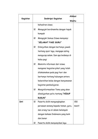 Kegiatan Deskripsi Kegiatan
Alokasi
Waktu
kehadiran siswa
 Mengajak berdinamika dengan tepuk
kompak
 Mengajak Semua Siswa menyanyi
“SELAMAT PAGI GURU”
 Dilanjutkan dengan bertanya jawab
tentang syair lagu, mengapa saling
mengucap salam. Dan apa bedanya di
kalau pagi
 Meminta informasi dari siswa
mengenai kegiatan piket yang telah
dilaksanakan pada pagi hari dan
bertanya tentang hubungan antara
kebersihan kelas dengan kenyamanan
kegiatan pembelajaran.
 Menginformasikan Tema yang akan
dibelajarkan yaitu tentang “HIDUP
RUKUN”
Inti  Peserta didik mengungkapkan
perasaan senang kepada teman, guru,
dan orang tua di dalam kelompok
dengan bahasa Indonesia yang baik
dan benar
 Peserta didik menyanyikan lagu
150
menit
 