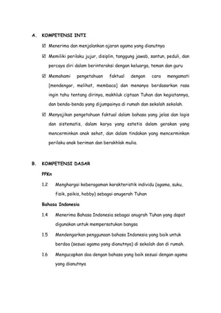 A. KOMPETENSI INTI
 Menerima dan menjalankan ajaran agama yang dianutnya
 Memiliki perilaku jujur, disiplin, tanggung jawab, santun, peduli, dan
percaya diri dalam berinteraksi dengan keluarga, teman dan guru
 Memahami pengetahuan faktual dengan cara mengamati
[mendengar, melihat, membaca] dan menanya berdasarkan rasa
ingin tahu tentang dirinya, makhluk ciptaan Tuhan dan kegiatannya,
dan benda-benda yang dijumpainya di rumah dan sekolah sekolah.
 Menyajikan pengetahuan faktual dalam bahasa yang jelas dan logis
dan sistematis, dalam karya yang estetis dalam gerakan yang
mencerminkan anak sehat, dan dalam tindakan yang mencerminkan
perilaku anak beriman dan berakhlak mulia.
B. KOMPETENSI DASAR
PPKn
1.2 Menghargai keberagaman karakteristik individu (agama, suku,
fisik, psikis, hobby) sebagai anugerah Tuhan
Bahasa Indonesia
1.4 Menerima Bahasa Indonesia sebagai anugrah Tuhan yang dapat
digunakan untuk mempersatukan bangsa
1.5 Mendengarkan penggunaan bahasa Indonesia yang baik untuk
berdoa (sesuai agama yang dianutnya) di sekolah dan di rumah.
1.6 Mengucapkan doa dengan bahasa yang baik sesuai dengan agama
yang dianutnya
 