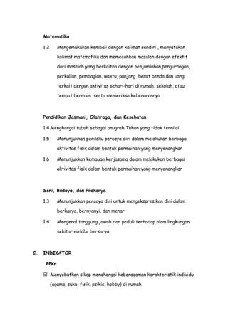 Matematika
1.2 Mengemukakan kembali dengan kalimat sendiri , menyatakan
kalimat matematika dan memecahkan masalah dengan efektif
dari masalah yang berkaitan dengan penjumlahan,pengurangan,
perkalian, pembagian, waktu, panjang, berat benda dan uang
terkait dengan aktivitas sehari-hari di rumah, sekolah, atau
tempat bermain serta memeriksa kebenarannya
Pendidikan Jasmani, Olahraga, dan Kesehatan
1.4 Menghargai tubuh sebagai anugrah Tuhan yang tidak ternilai
1.5 Menunjukkan perilaku percaya diri dalam melakukan berbagai
aktivitas fisik dalam bentuk permainan yang menyenangkan
1.6 Menunjukkan kemauan kerjasama dalam melakukan berbagai
aktivitas fisik dalam bentuk permainan yang menyenangkan
Seni, Budaya, dan Prakarya
1.3 Menunjukkan percaya diri untuk mengekspresikan diri dalam
berkarya, bernyanyi, dan menari
1.4 Mengenal tanggung jawab dan peduli terhadap alam lingkungan
sekitar melalui berkarya
C. INDIKATOR
PPKn
 Menyebutkan sikap menghargai keberagaman karakteristik individu
(agama, suku, fisik, psikis, hobby) di rumah
 